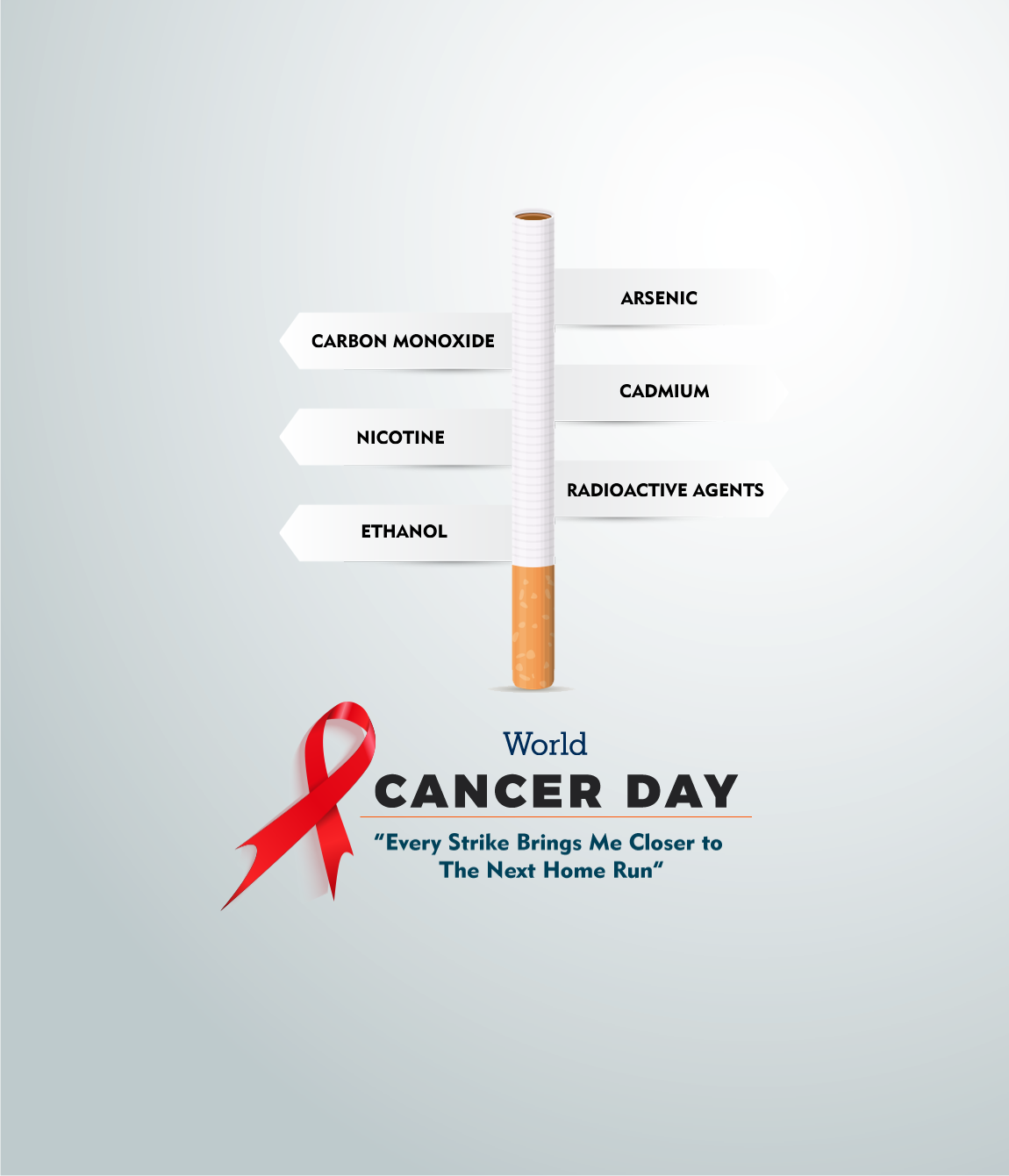 World Cancer Day